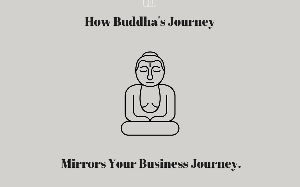 How Buddha’s Journey Mirrors Your Business Journey.
