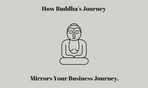 How Buddha’s Journey Mirrors Your Business Journey.